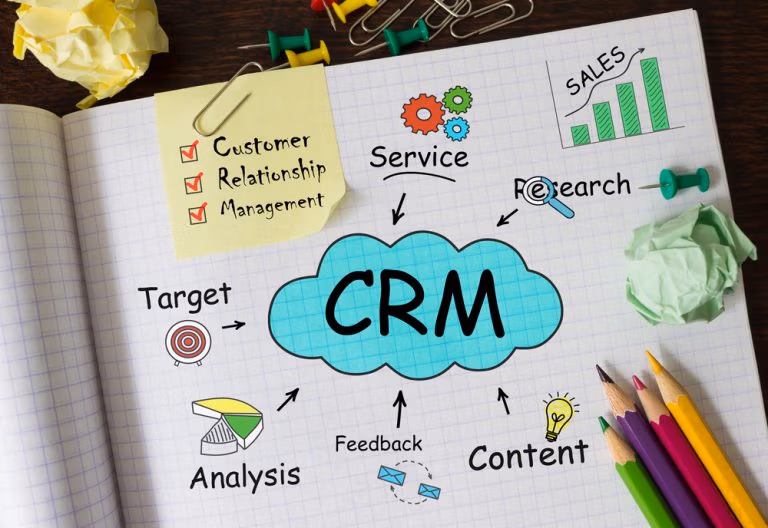 Notebook with Tools and Notes about CRM concept