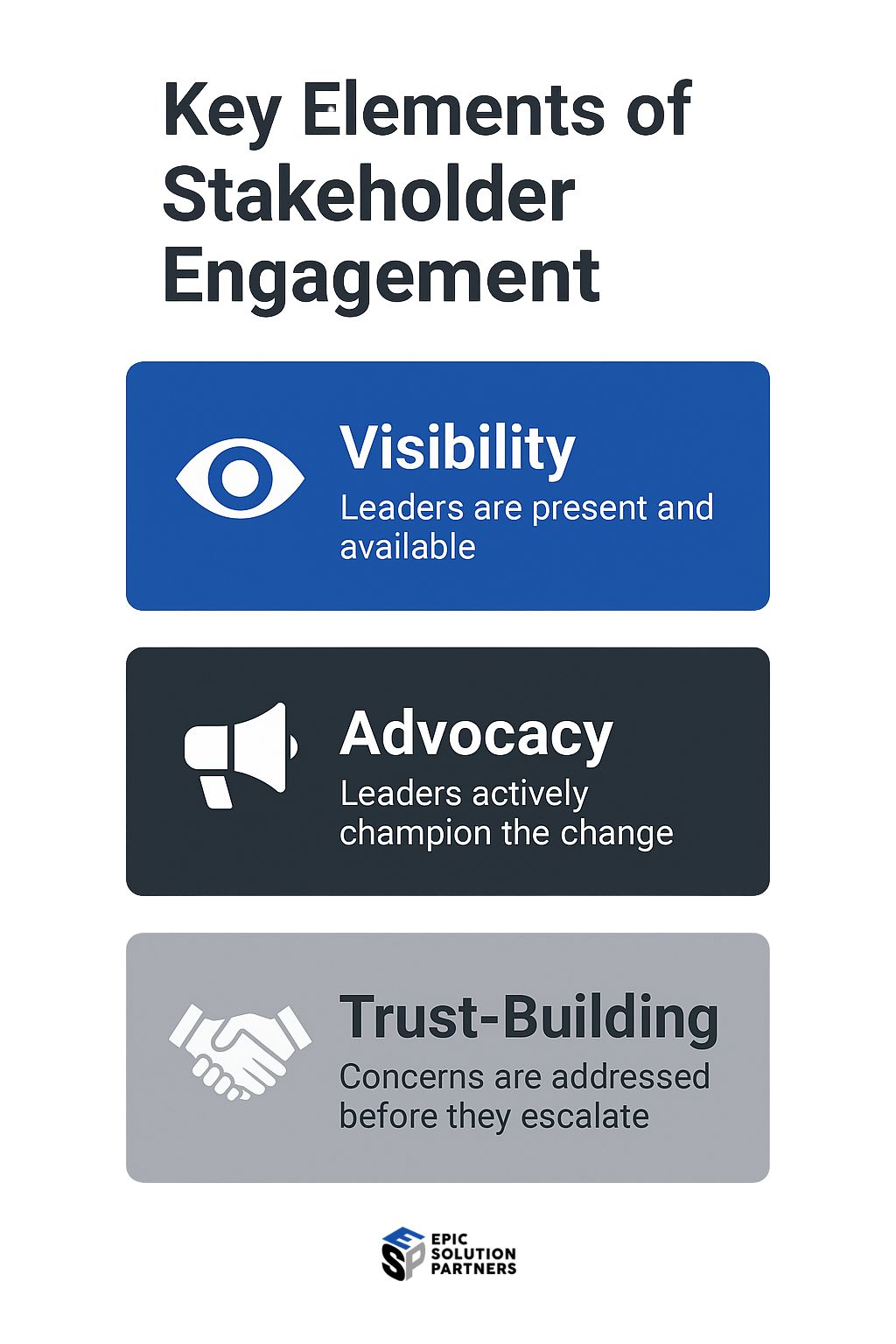 Key Elements of Stakeholder Engagement